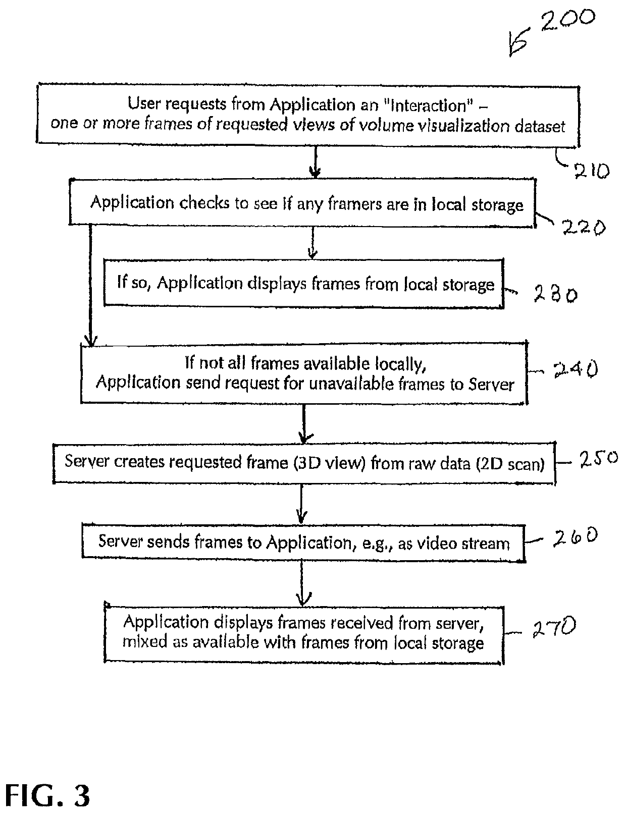 Method and system for fast access to advanced visualization of medical scans using a dedicated web portal