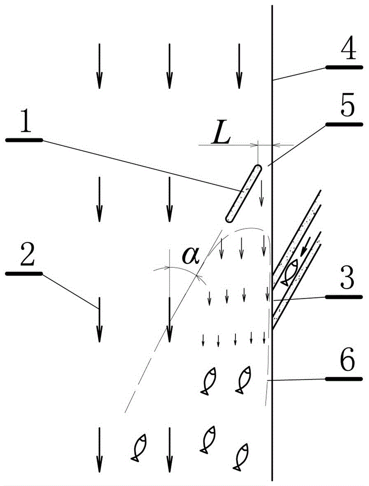 Adjusting method and system of river channel flowing field in fishway inlet