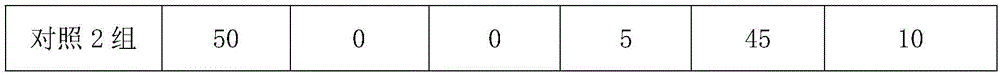 Lactobacillus biscuit capable of preventing and treating gastric ulcer, and preparation method and applications thereof