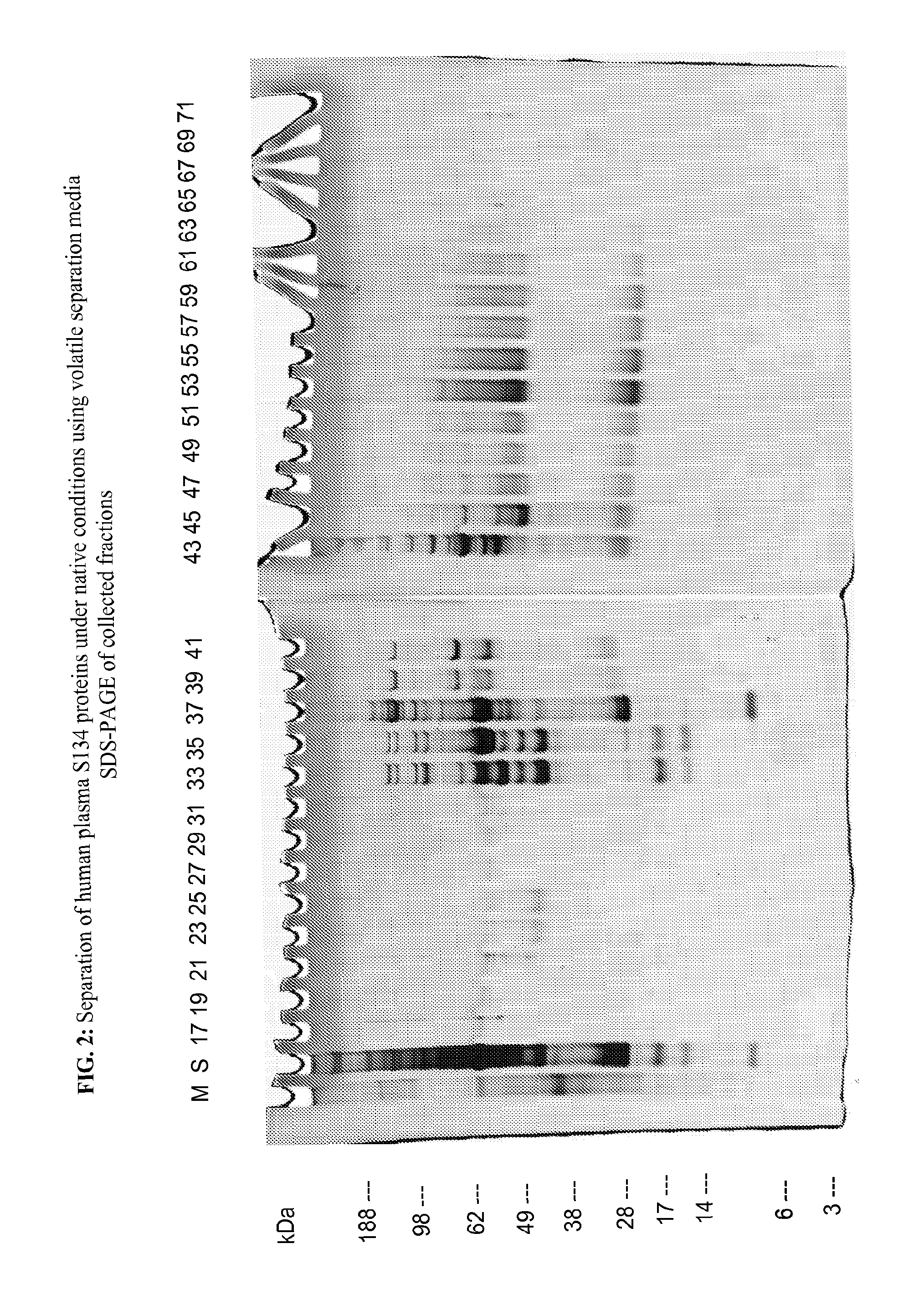 FFE Media and FFE Methods Comprising Volatile Separation Media