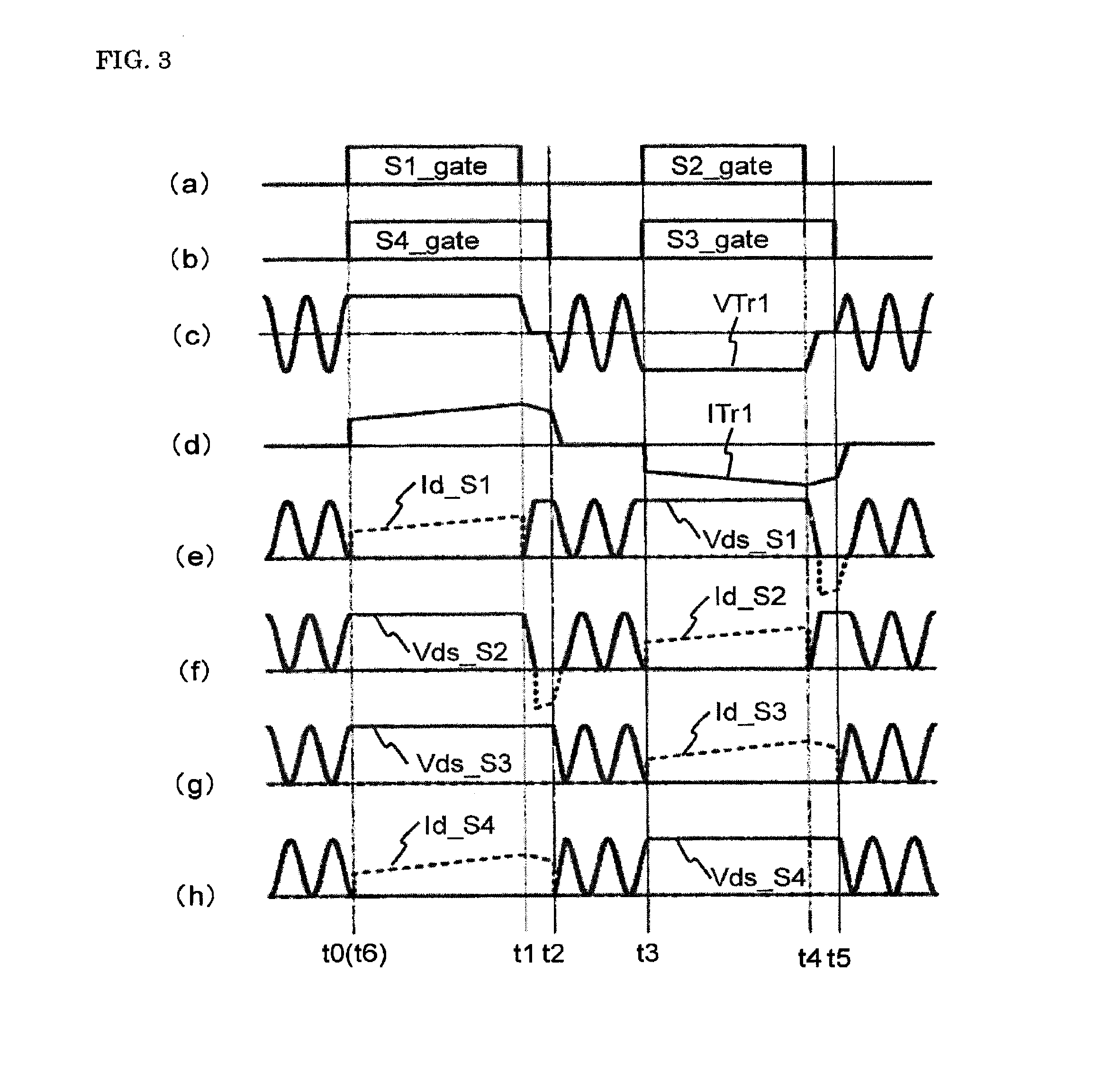 Dc-dc converter