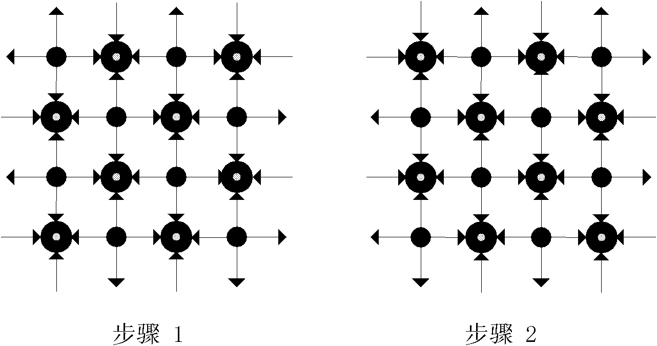 Abinocular stereoscopic vision matching method for generalizing belief propagation