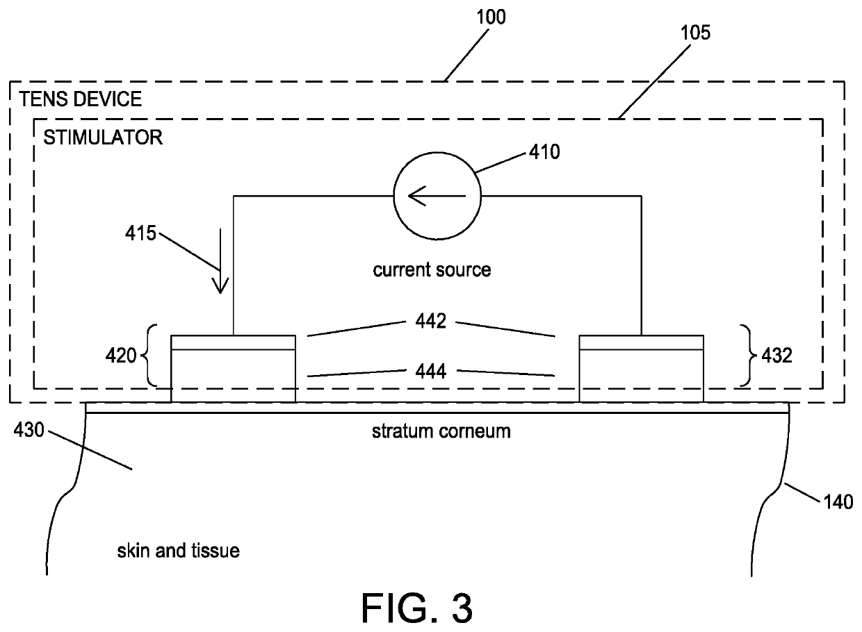 Transcutaneous electrical nerve stimulator with automatic detection of leg orientation and leg motion for enhanced sleep analysis, including enhanced transcutaneous electrical nerve stimulation (TENS) using the same