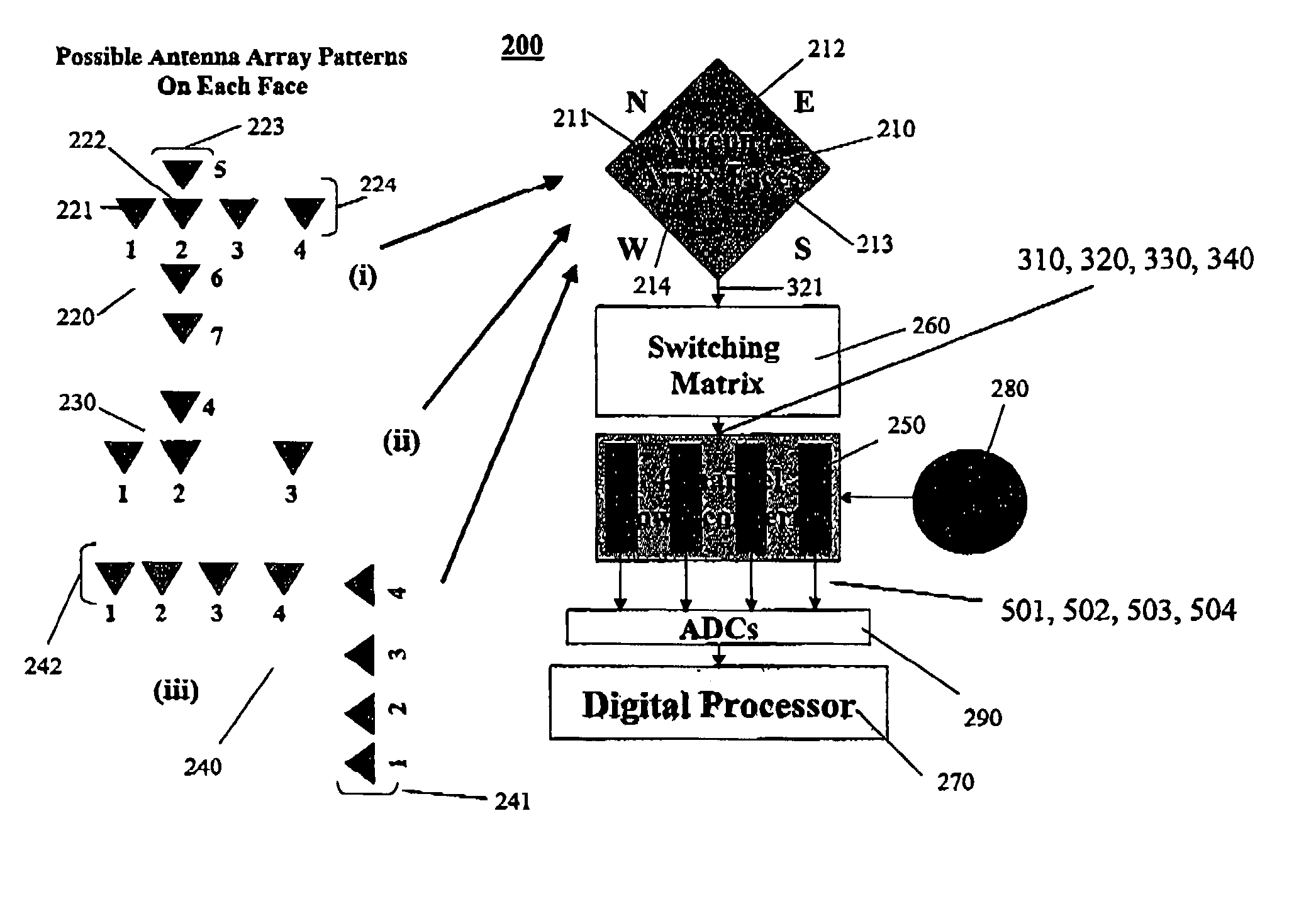 Adaptive multi-channel, multi-function