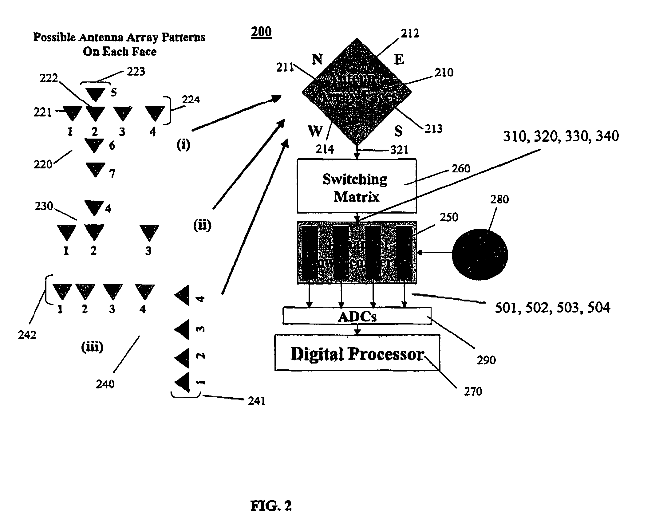 Adaptive multi-channel, multi-function