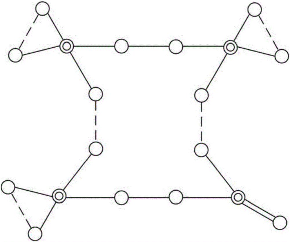 Active power distribution network planning method