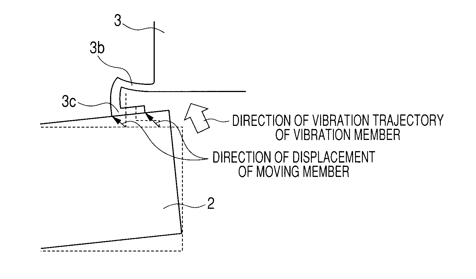 Rotary type vibration wave driving apparatus