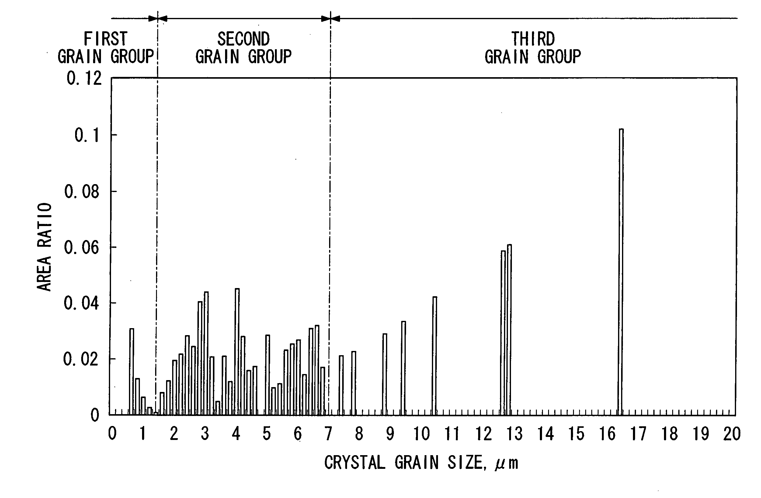 Copper alloy and method of manufacturing the same