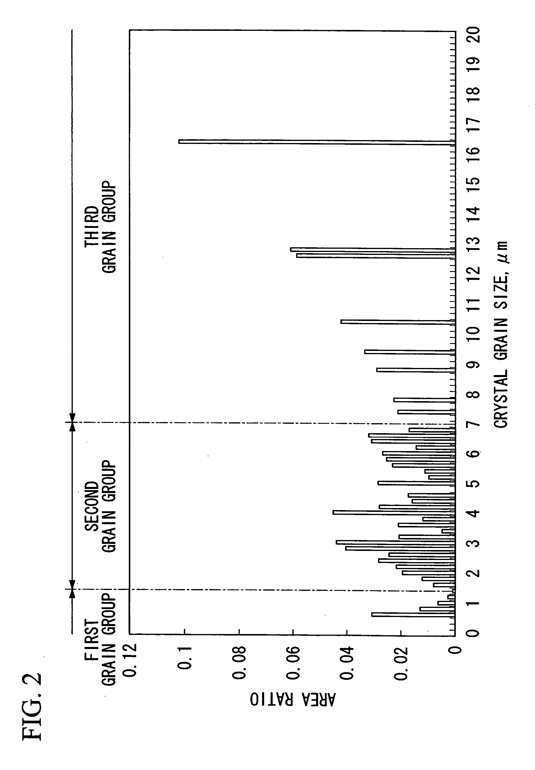 Copper alloy and method of manufacturing the same