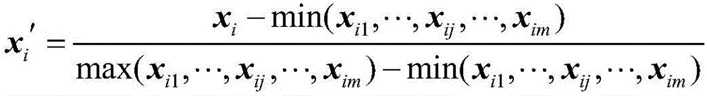 Tensor hyperspectral image spectrum-space dimensionality reduction method based on deep convolutional neural network