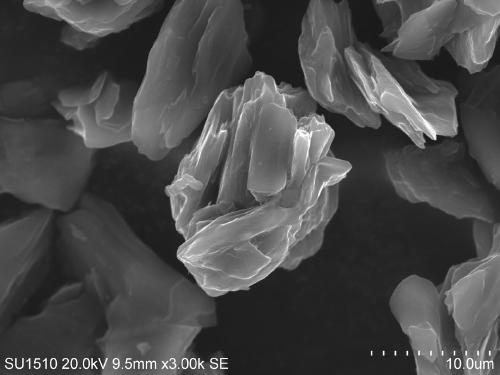 Quick-charging graphite negative electrode material and preparation method thereof