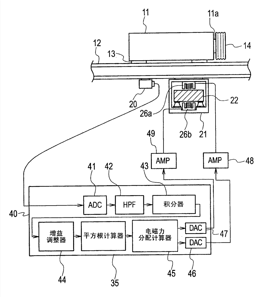 Elevator vibration damping apparatus