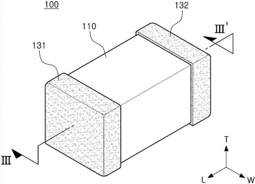 Dielectric ceramic composition, multilayer ceramic capacitor, and method for manufacturing multilayer ceramic capacitor