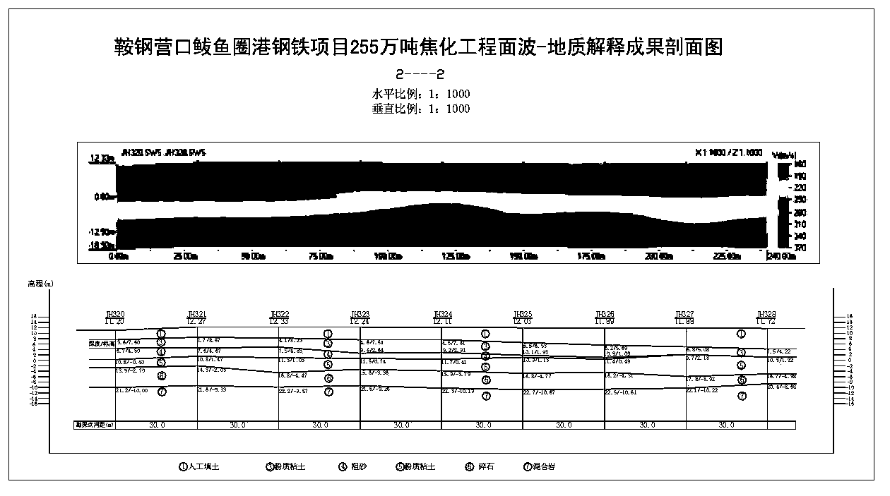 Application of engineering geophysical exploration technology to engineering investigation and foundation detection in reclamation areas