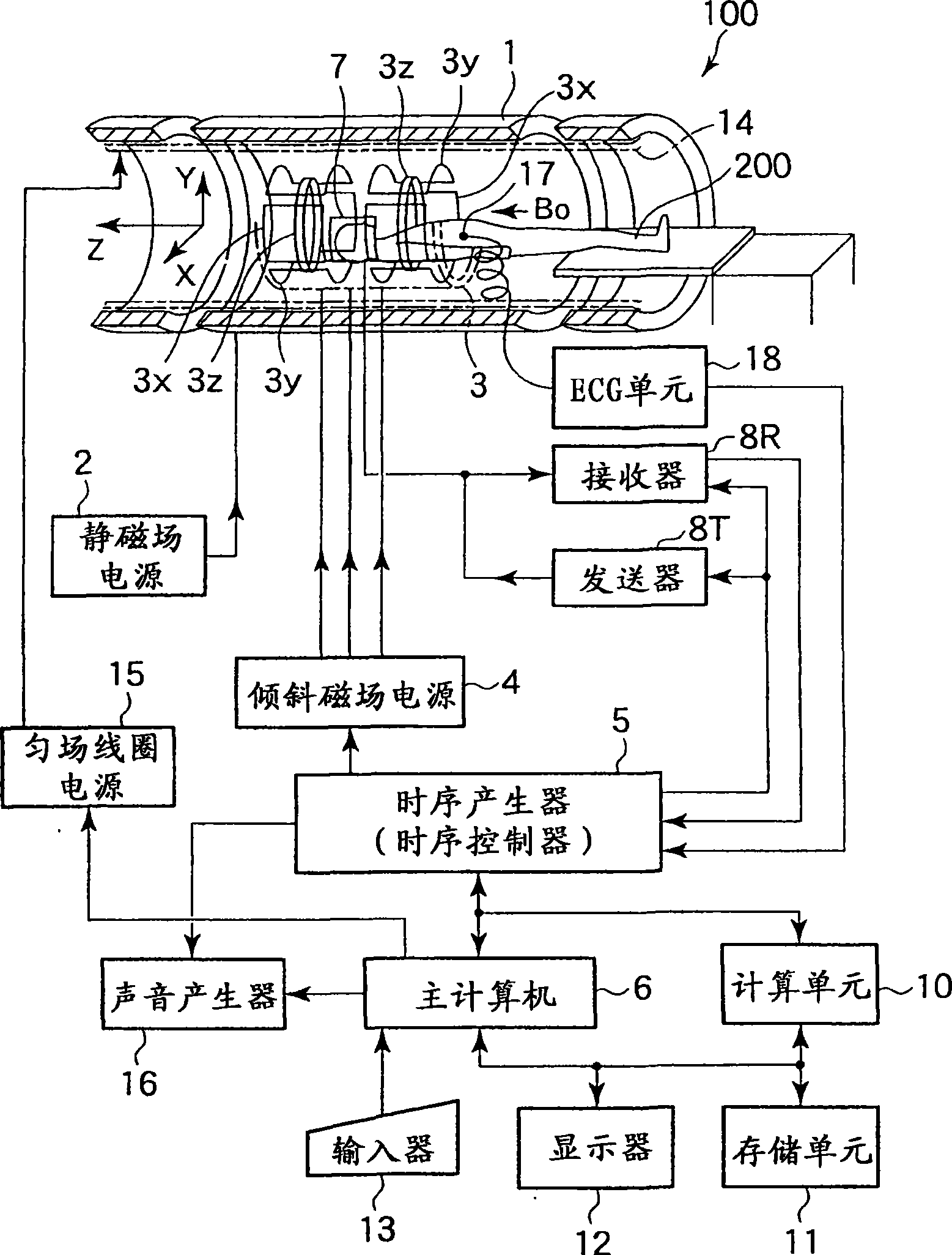 Magnetic resonance imaging apparatus and analysis method for fat suppression effect in magnetic resonance imaging apparatus