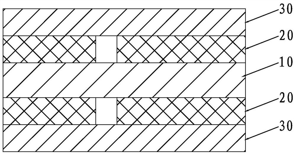 Preparation process of rigid-flex board with laser blind holes