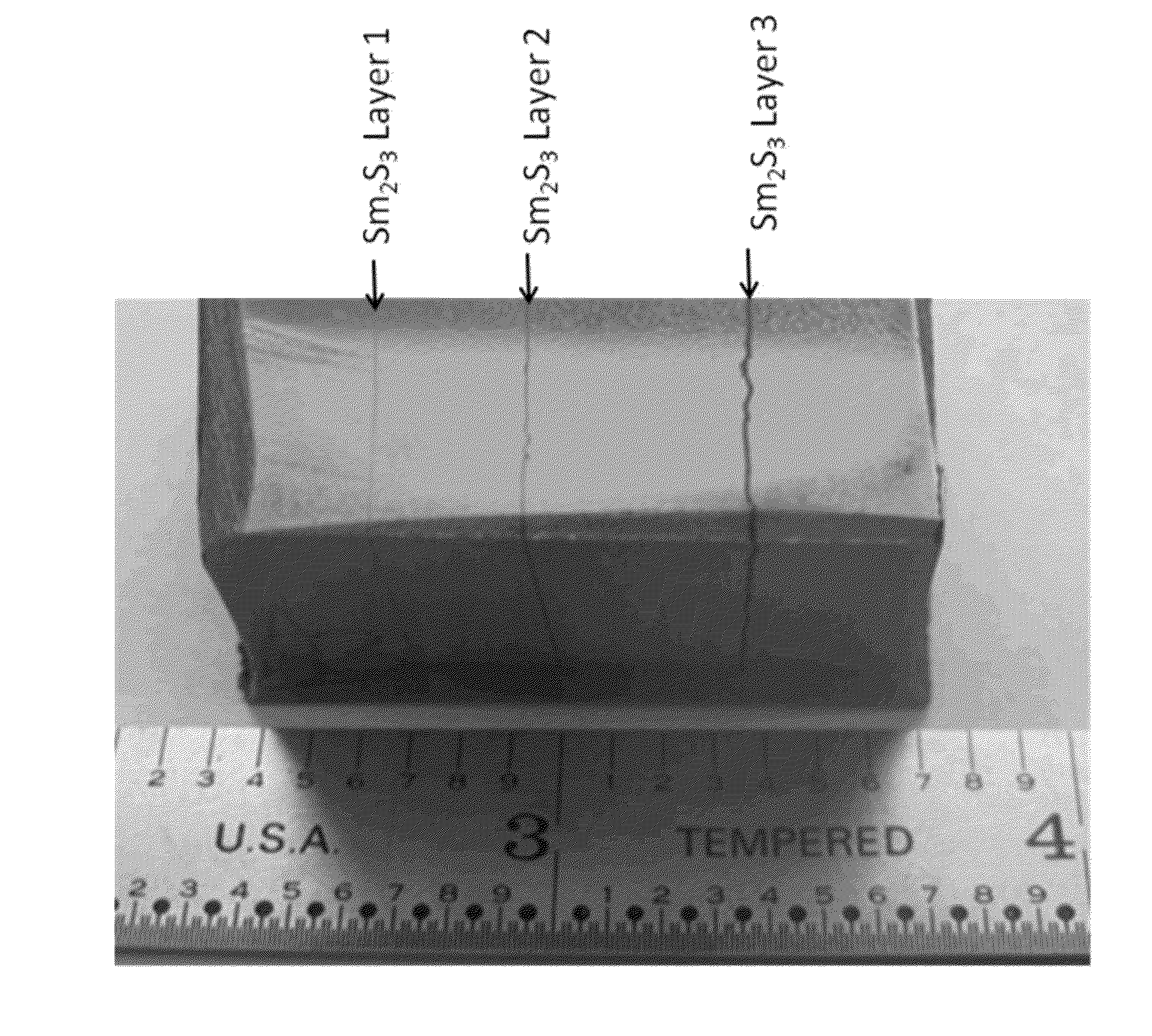 Sequentially laminated, rare earth, permanent magnets with sulfide-based dielectric layers and reinforced by diffusion reaction layers