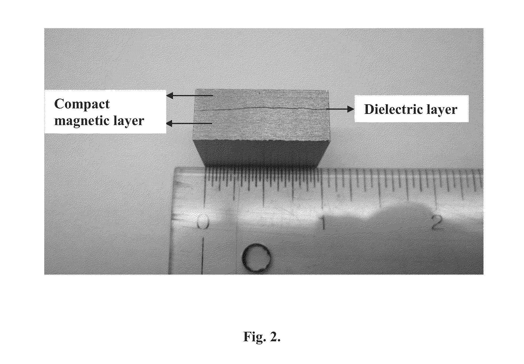 Sequentially laminated, rare earth, permanent magnets with sulfide-based dielectric layers and reinforced by diffusion reaction layers