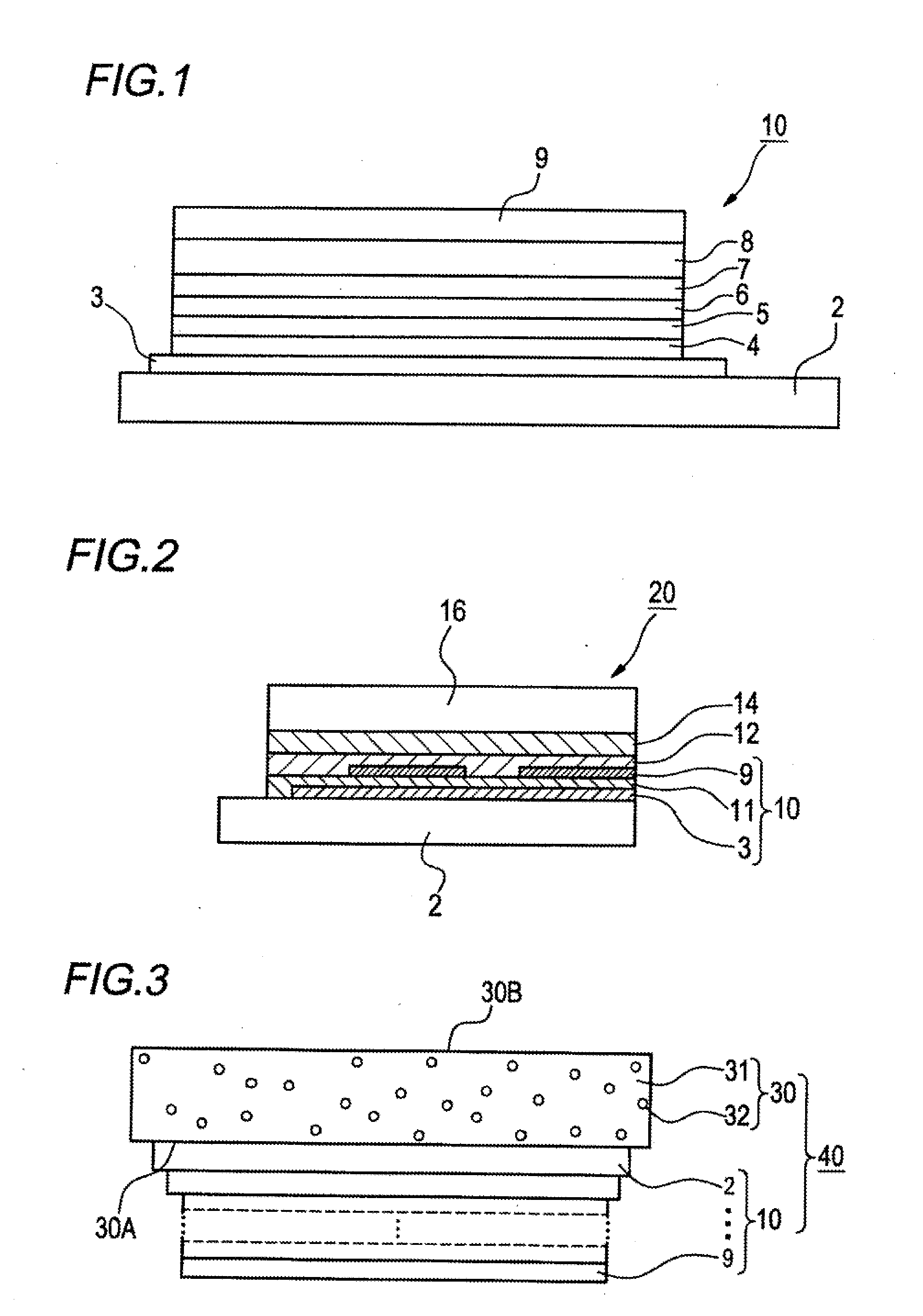 Organic electroluminescence device