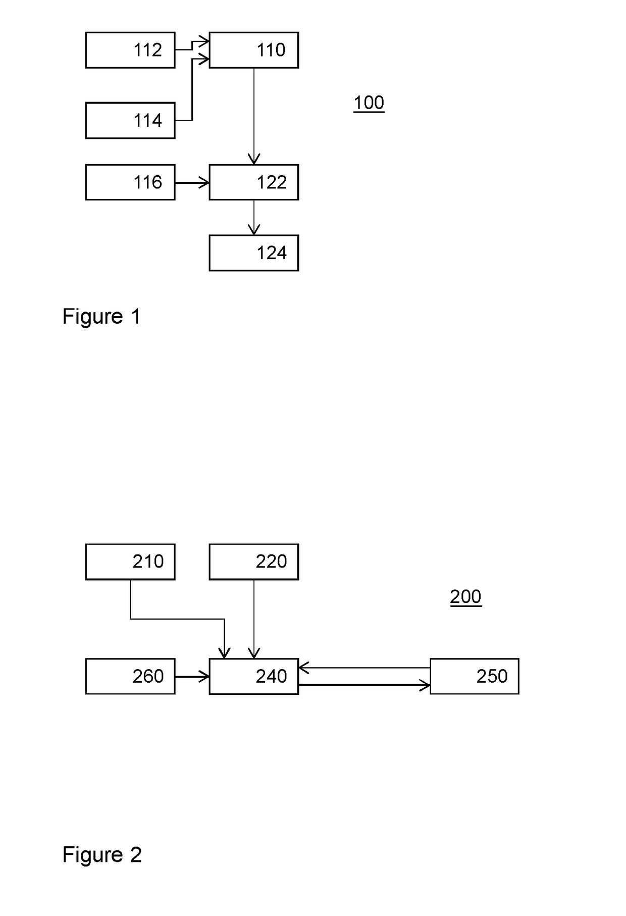 Key sharing device and system for configuration thereof