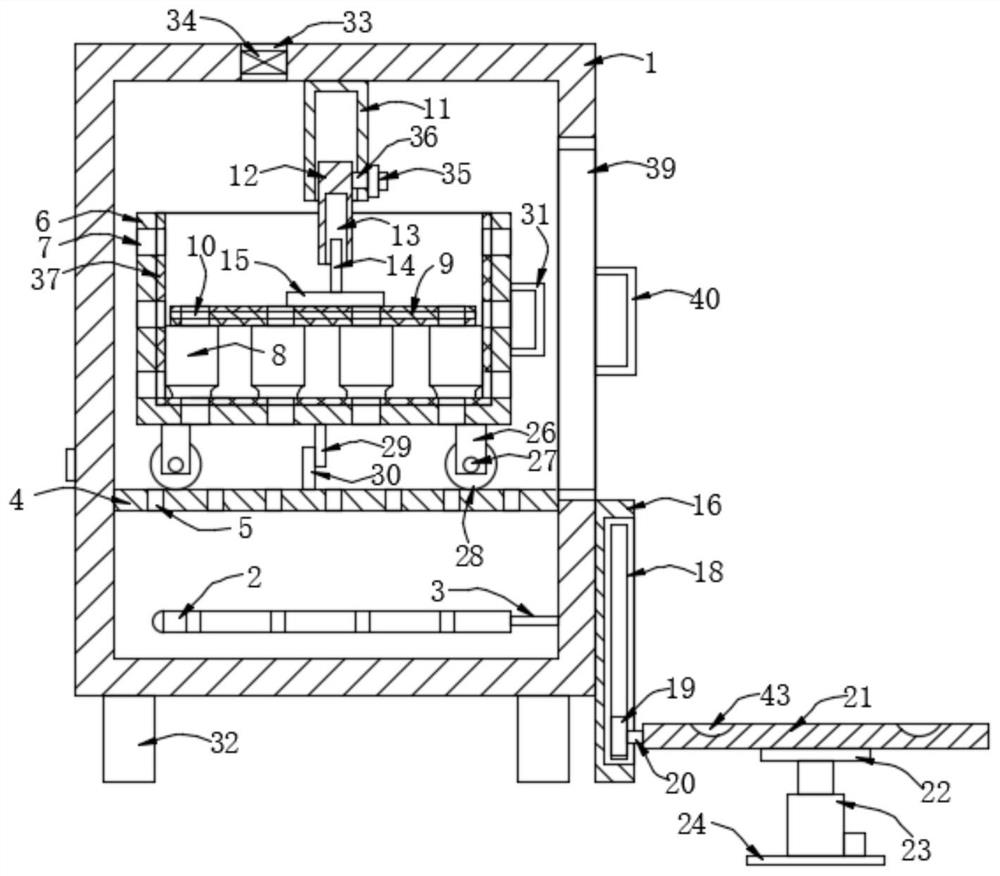 Sterilization box for sterilizing canned fruit bottles and application method thereof