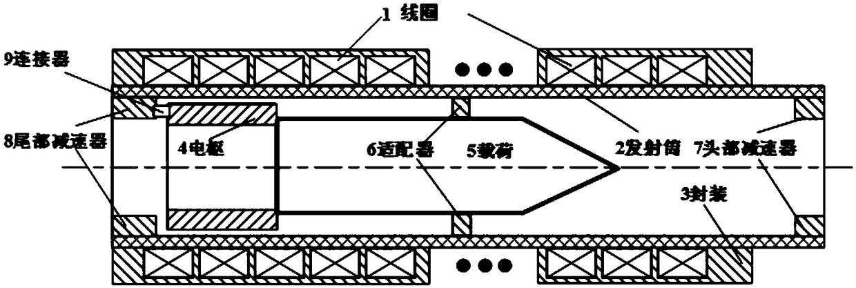 Armature-reusable electromagnetic coil emitter and emitting method