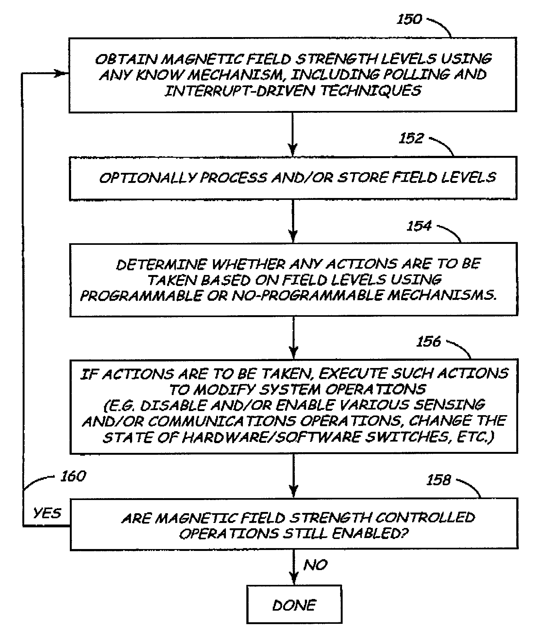 Medical implantable system for reducing magnetic resonance effects