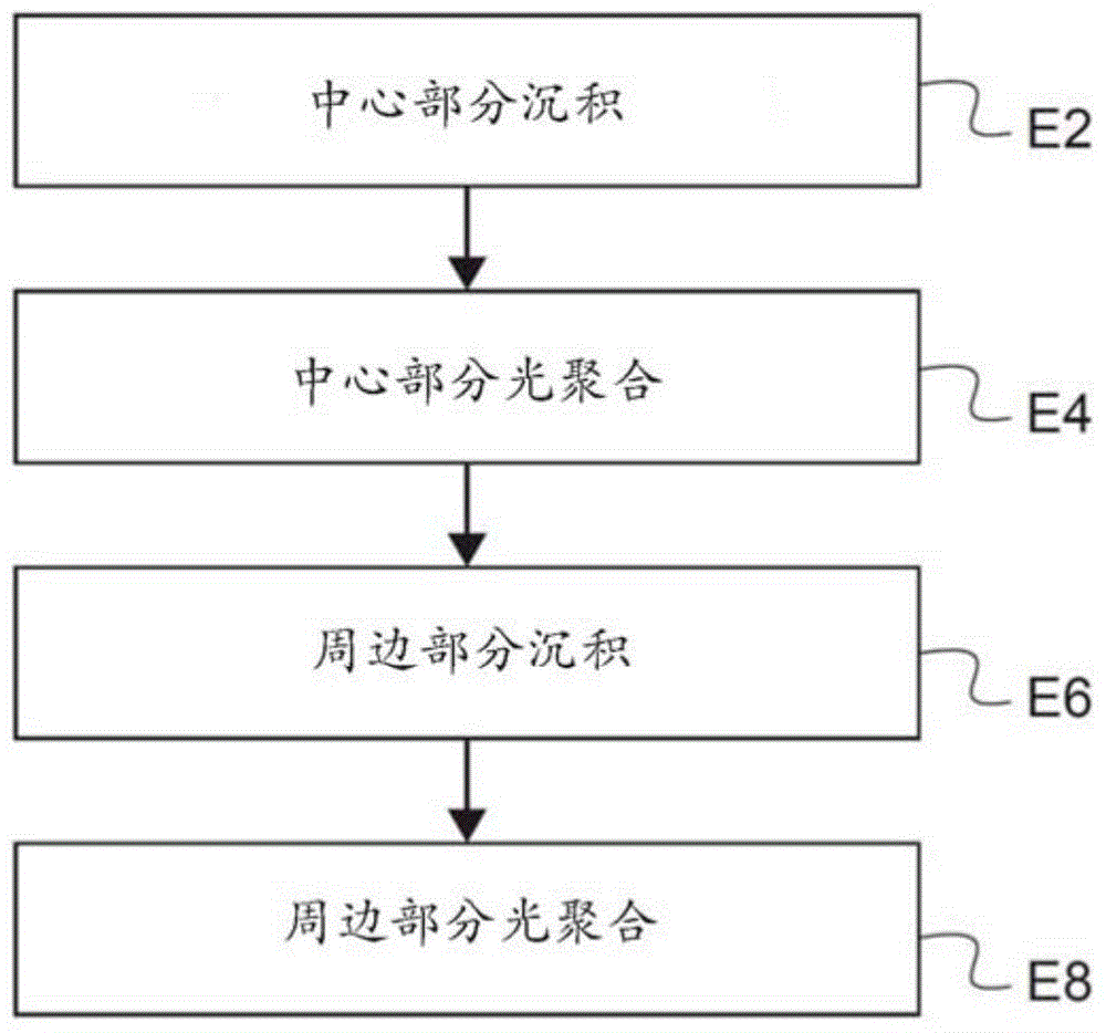 Ophthalmic lens and process for manufacturing such a lens