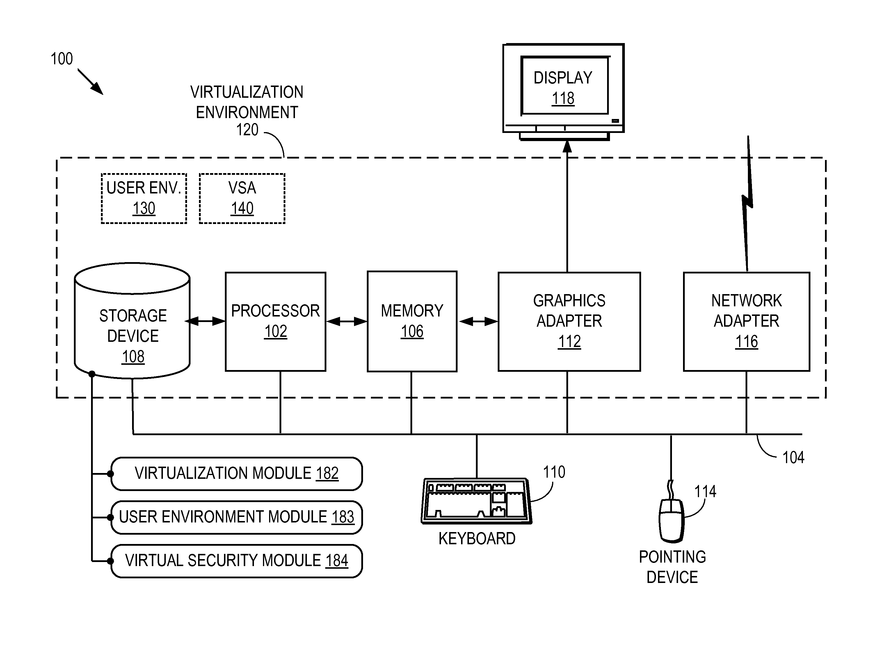 Virtual security appliance