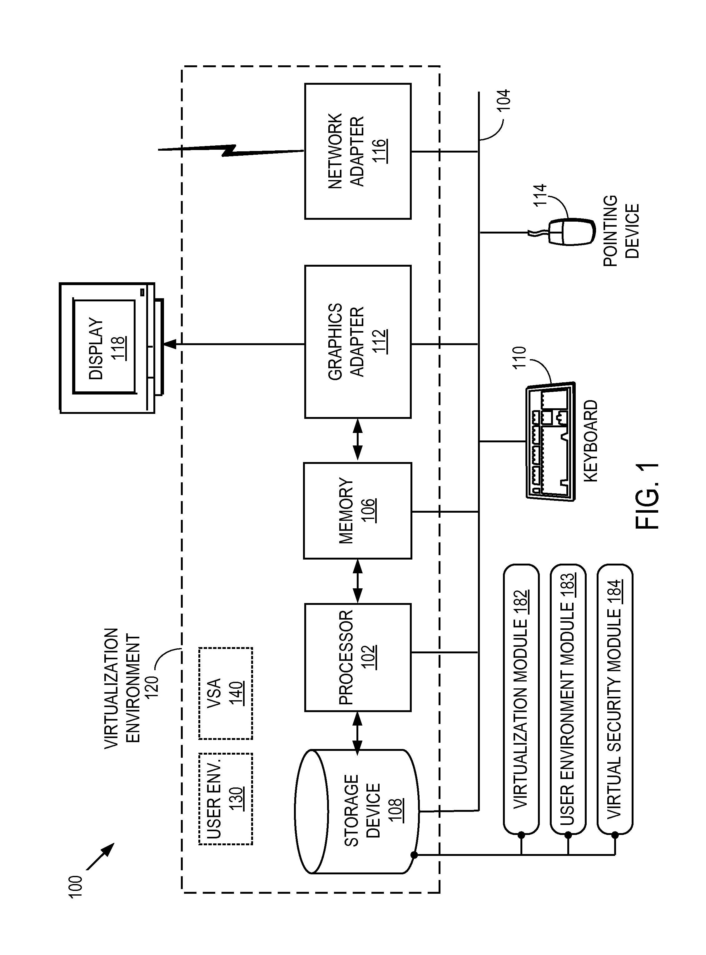 Virtual security appliance