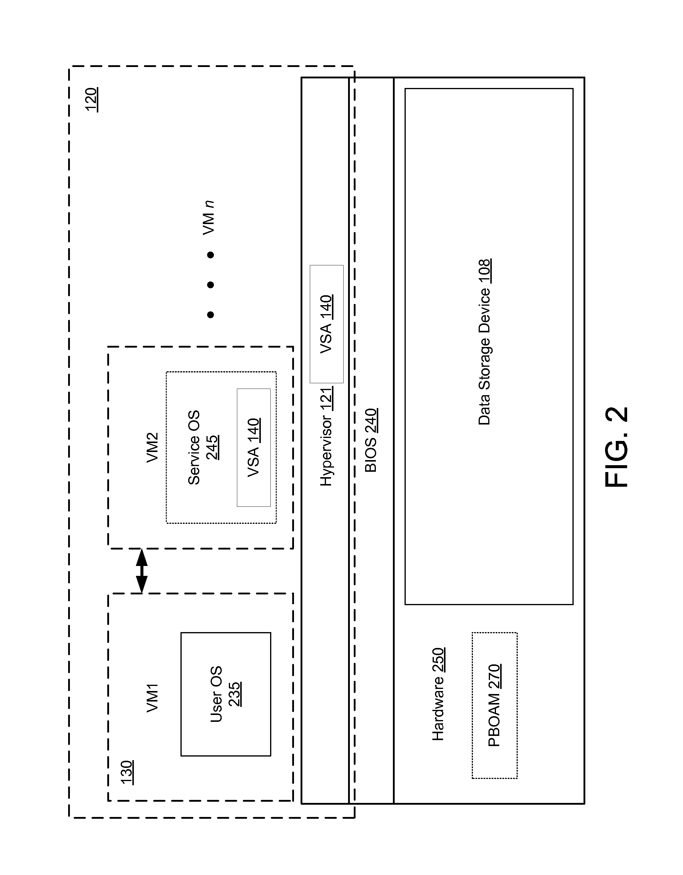 Virtual security appliance