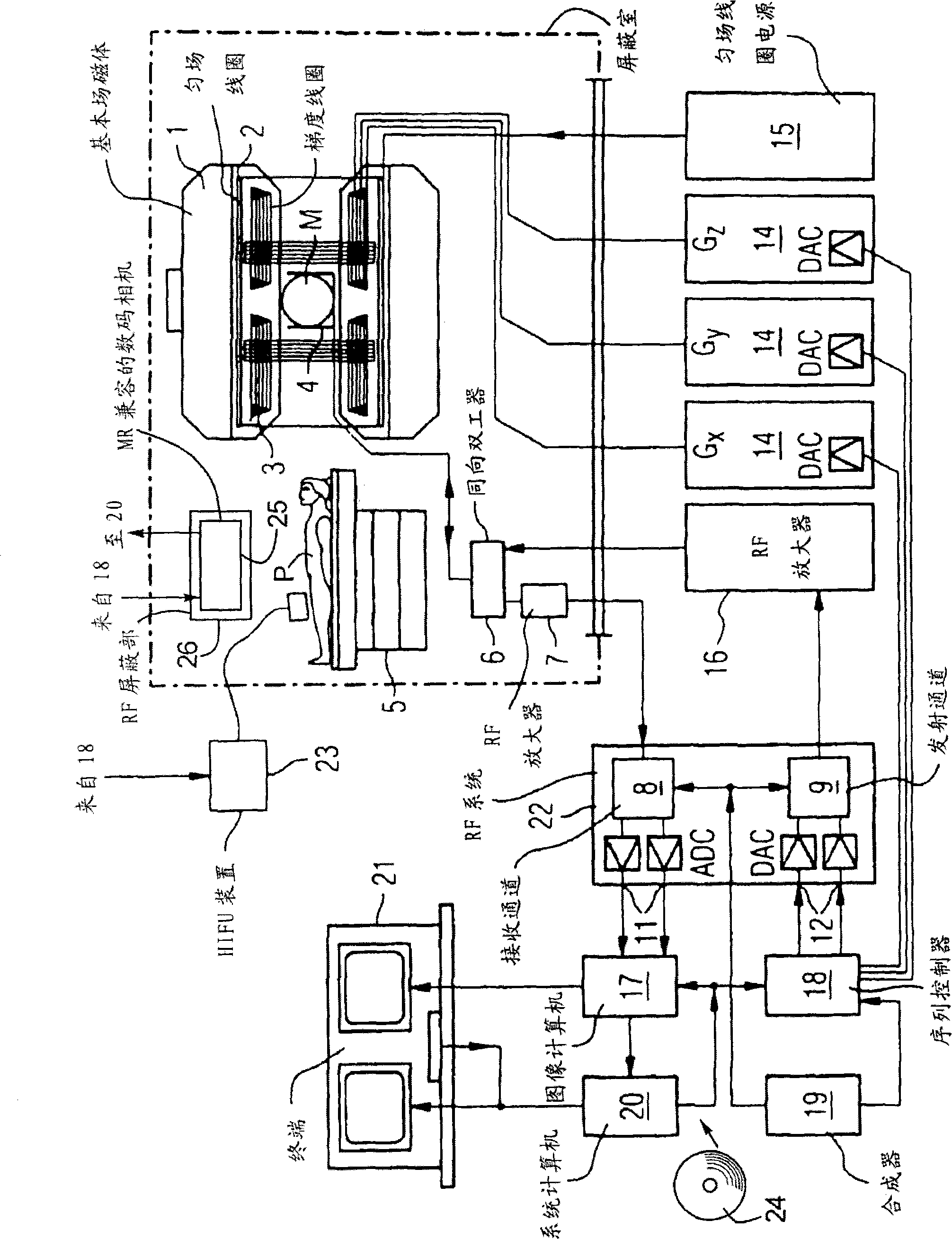 Method and apparatus for generating a signal indicative of motion of a subject in a magnetic resonance apparatus