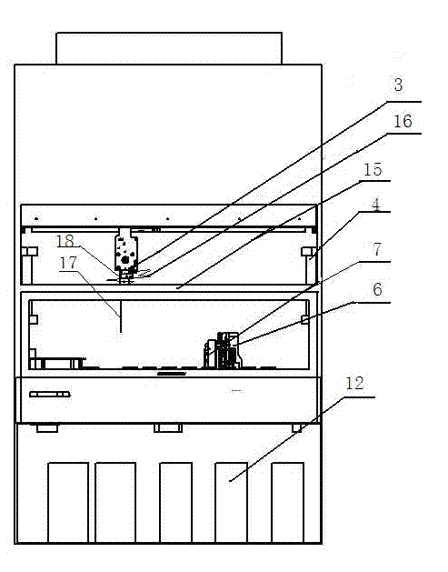 Biological safety enzyme-linked immunosorbent assay workstation and method for performing enzyme-linked immuno sorbent assays by utilizing same