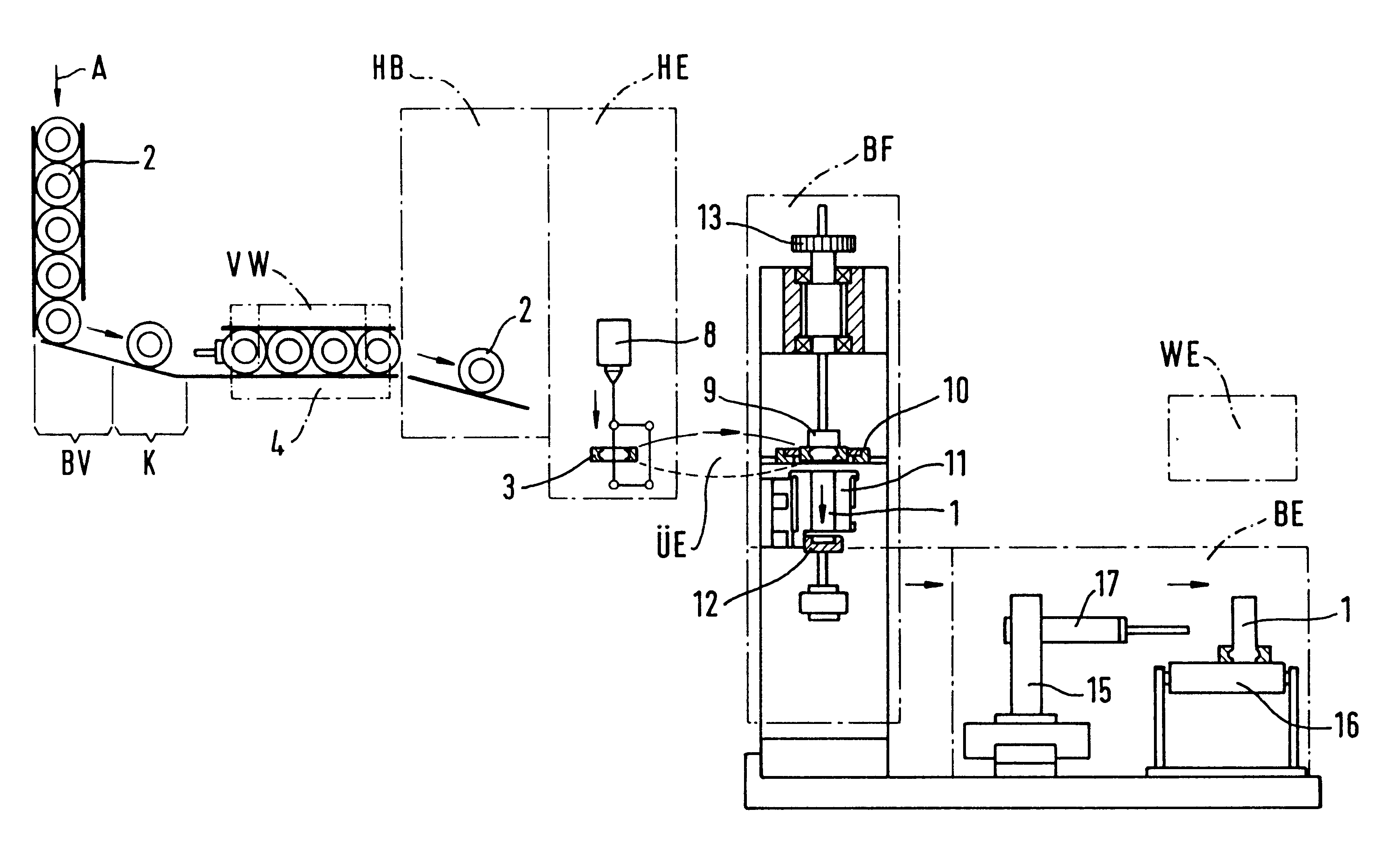 Method for producing glass goblets, tumblers and similar hollow glasses, and corresponding device for carrying out said method