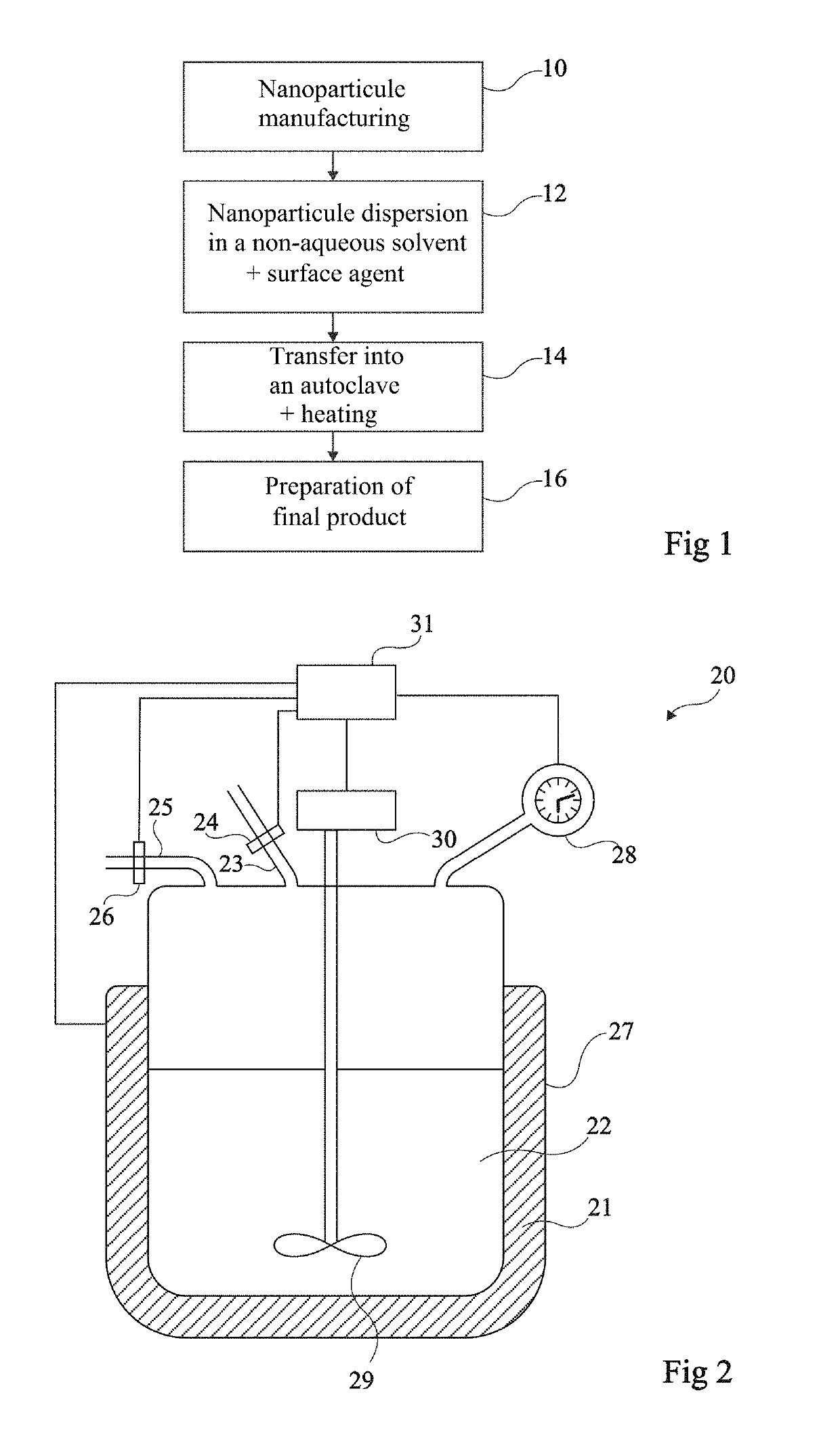 Method for producing photoluminescent particles