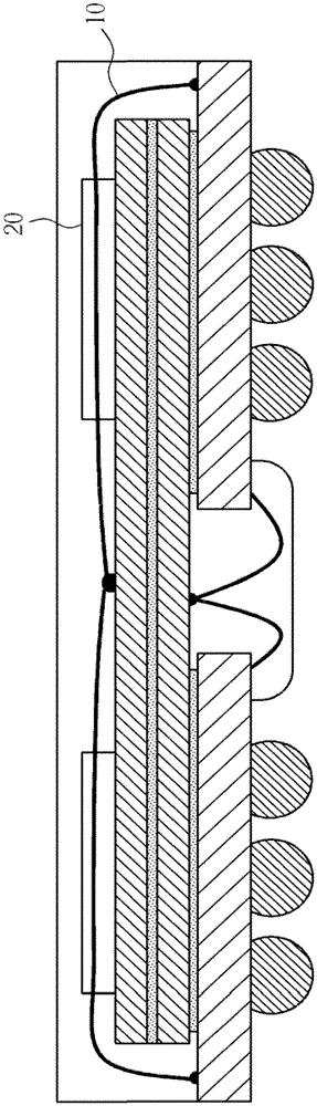 Wire method