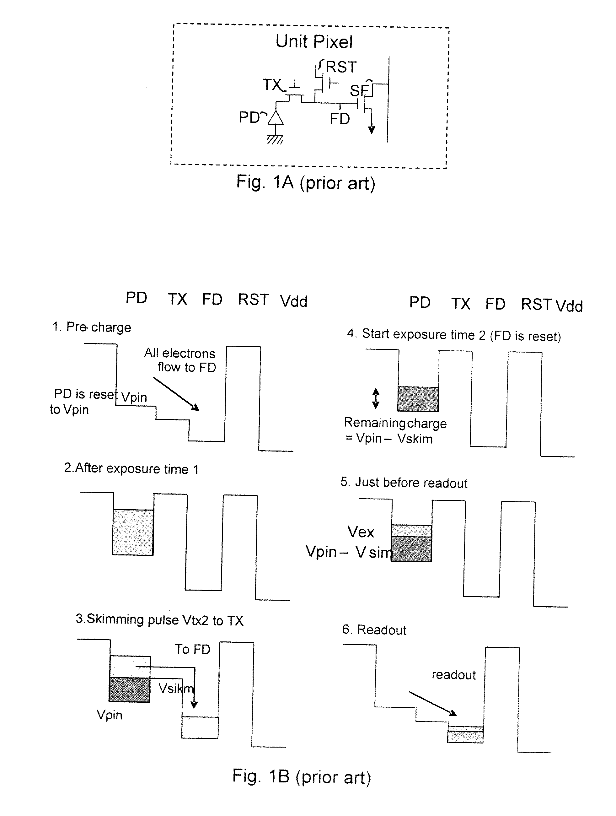 High dynamic range sensor with blooming drain