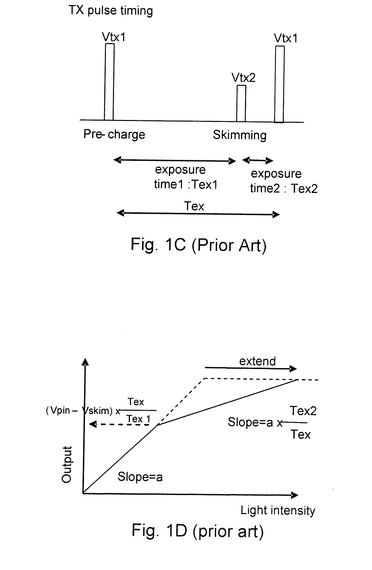 High dynamic range sensor with blooming drain