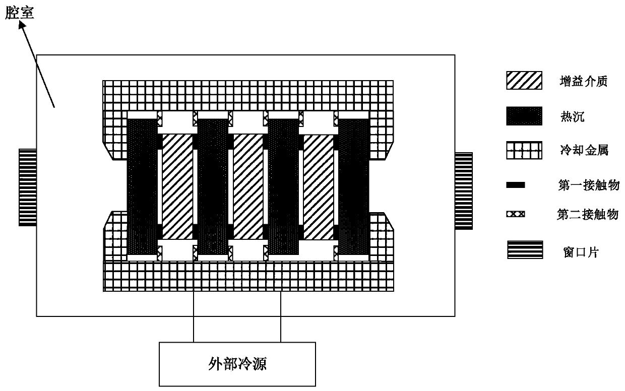 Double-sided conduction cooling multi-sheet laser amplifier and system