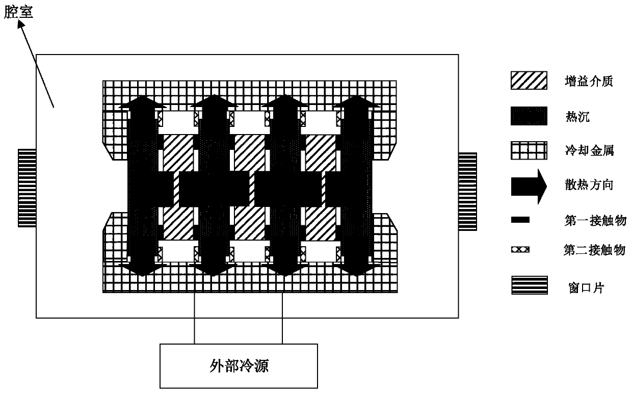 Double-sided conduction cooling multi-sheet laser amplifier and system