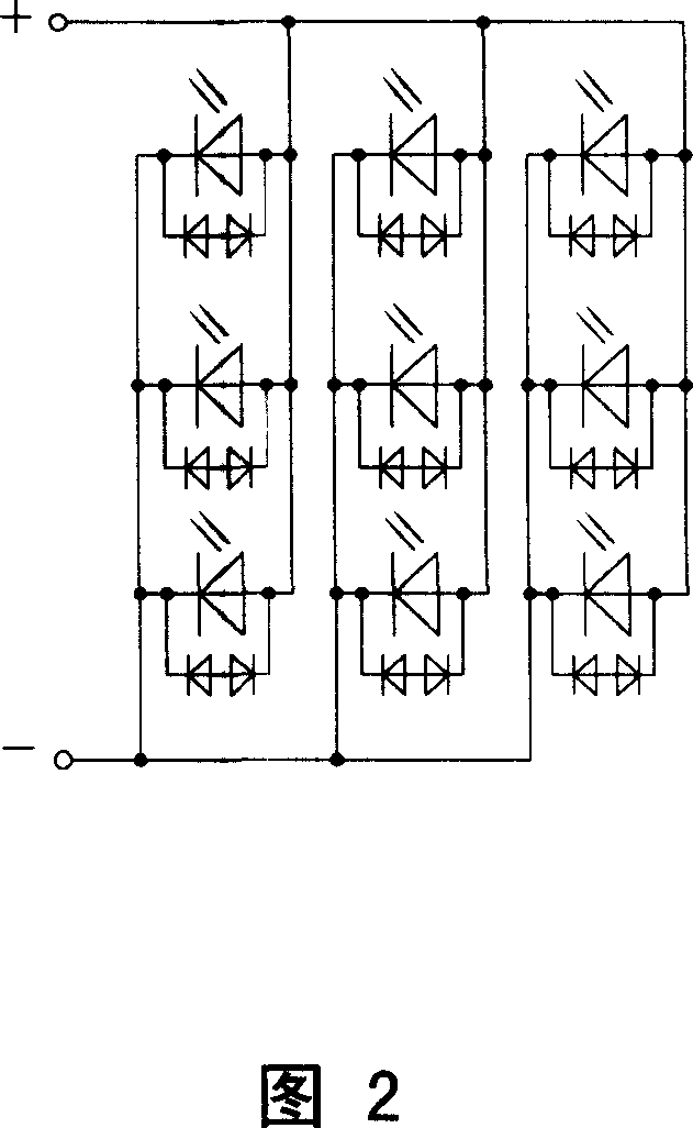 Silicon lining bottom plane LED integrated chip and producing method