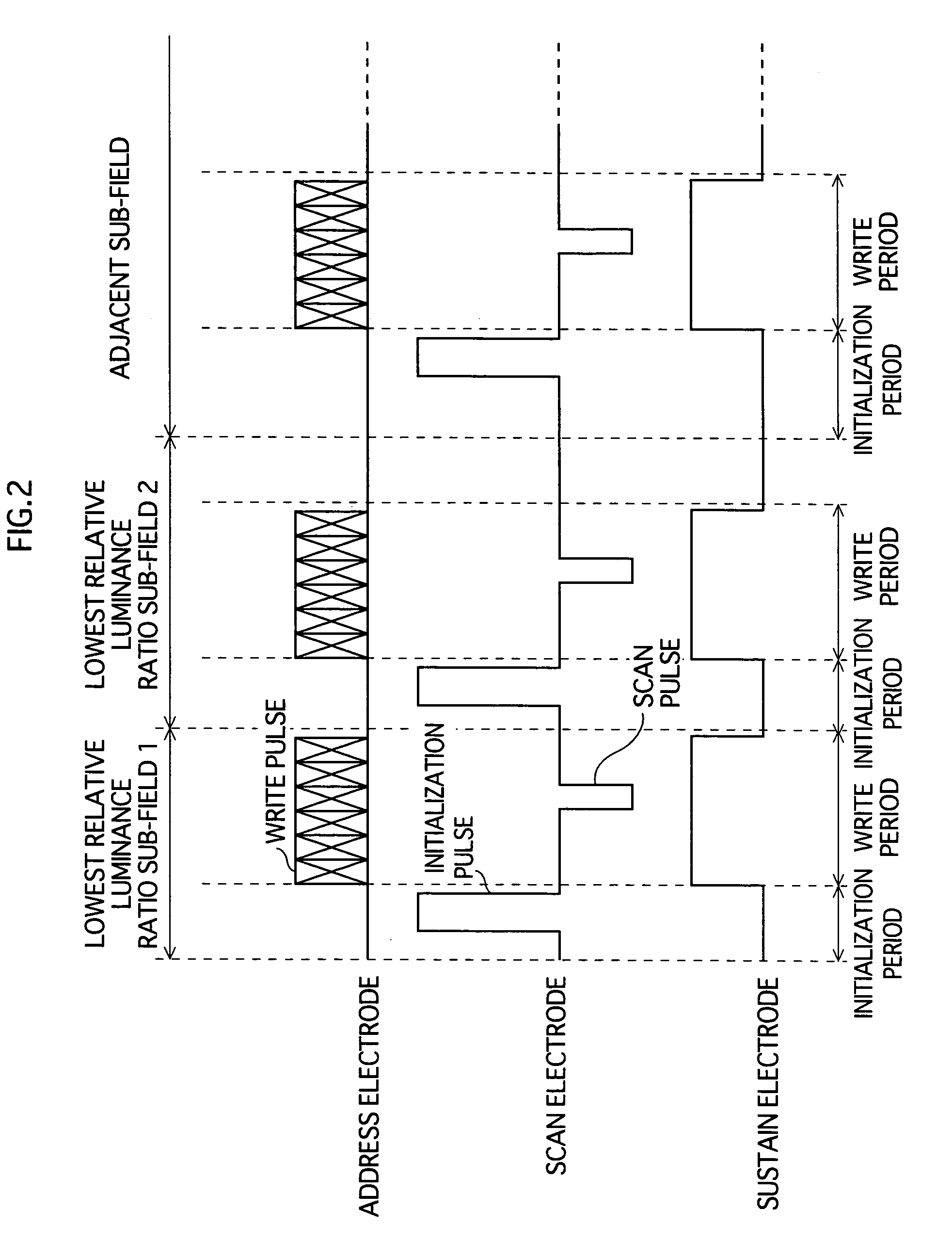 Plasma display and its driving method