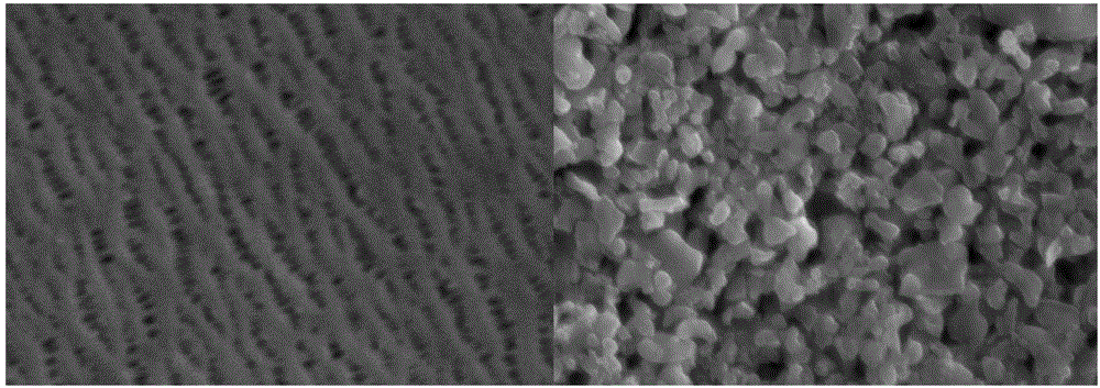 Ceramic-coated diaphragm for lithium-ion battery and preparation method of ceramic-coated diaphragm