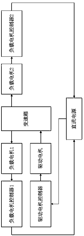 Online detection bench for gearbox and detection method