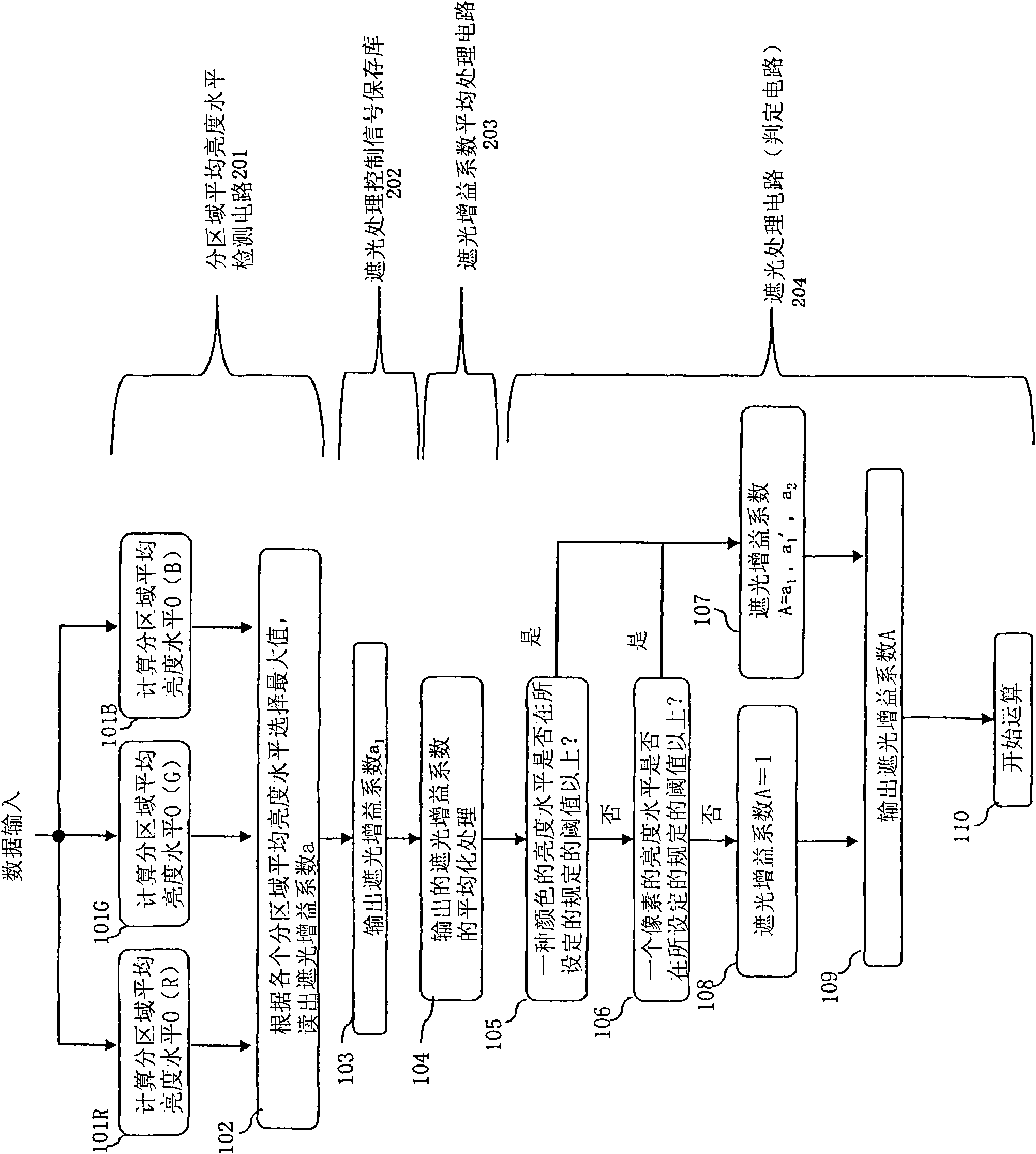 Video display apparatus