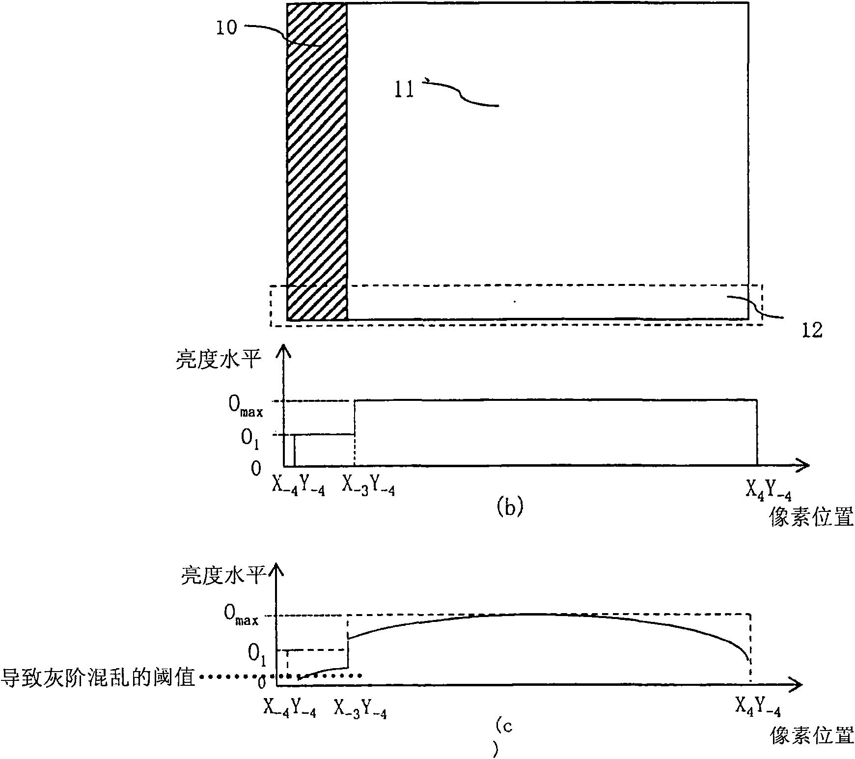 Video display apparatus