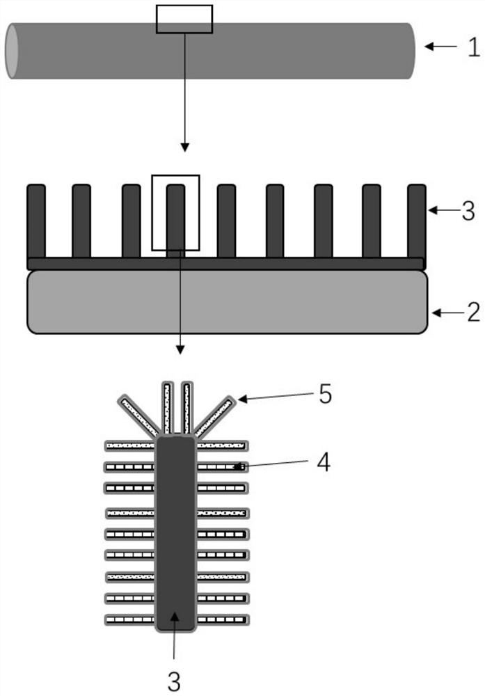 Water treatment composite electrode based on metal-based fiber material