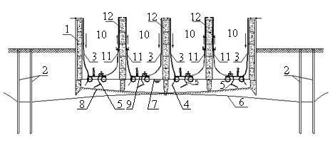 Land oversized open caisson subsidence construction method