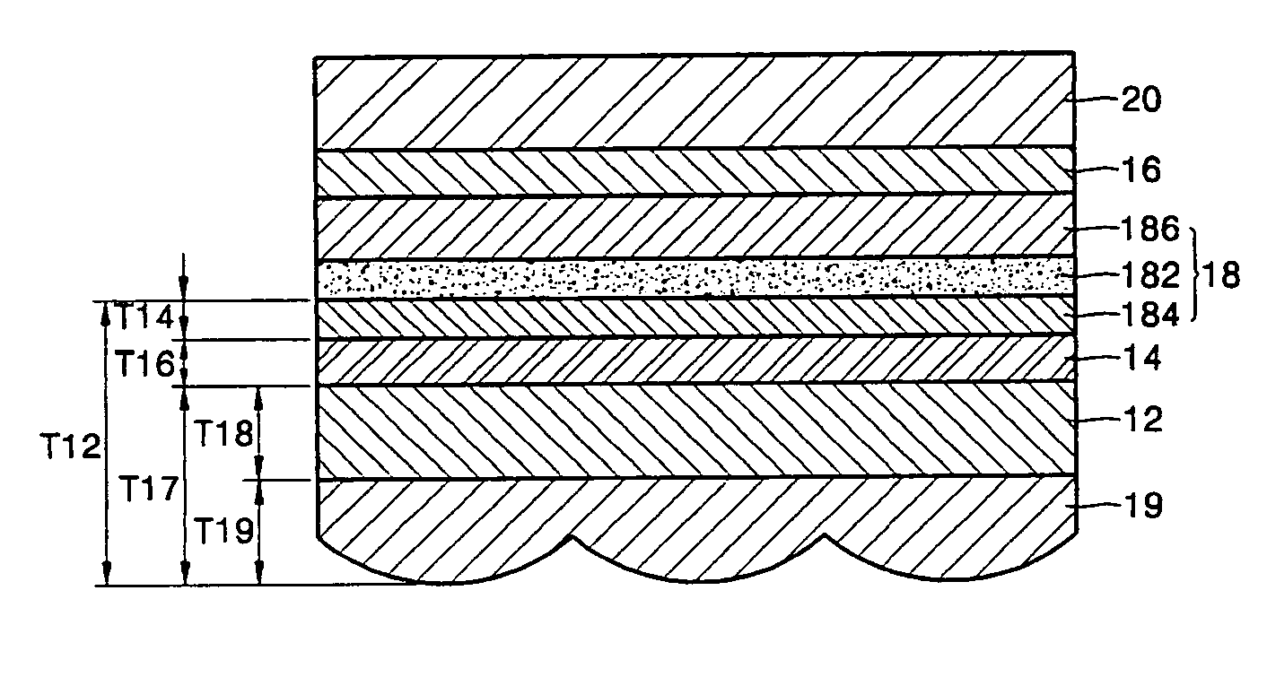 Flat panel display device