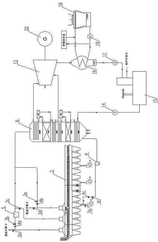 System and method for power generating by jointly recovering waste heat of flue gas of sintering machine and exhaust gas of cooling machine